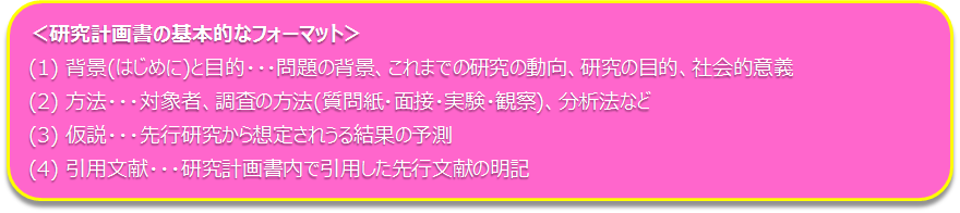 心理系大学院 研究計画書 基本的なフォーマット